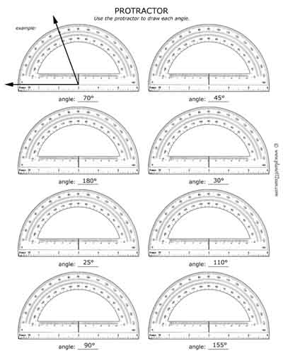 how to use protractor