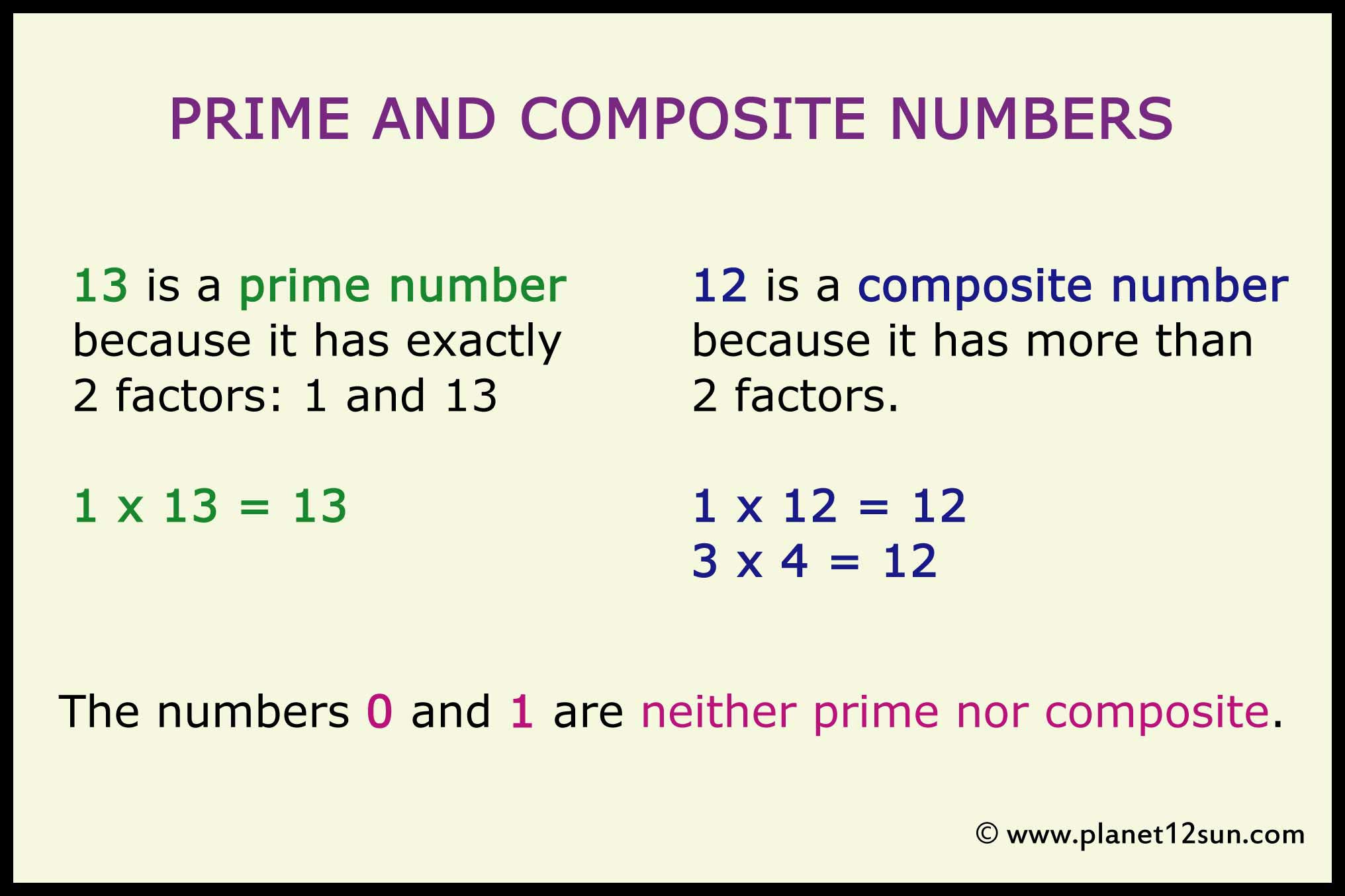 my homework lesson 2 prime and composite numbers