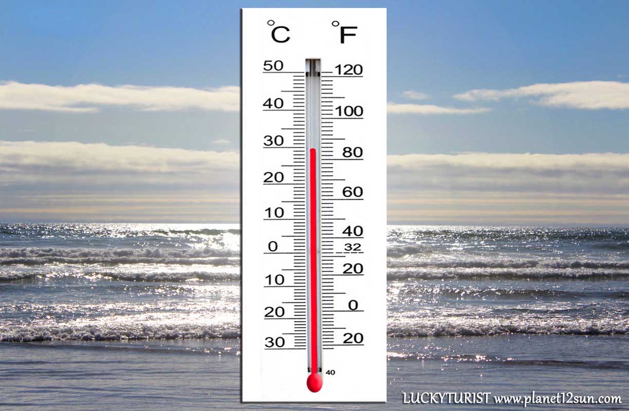 thermometer